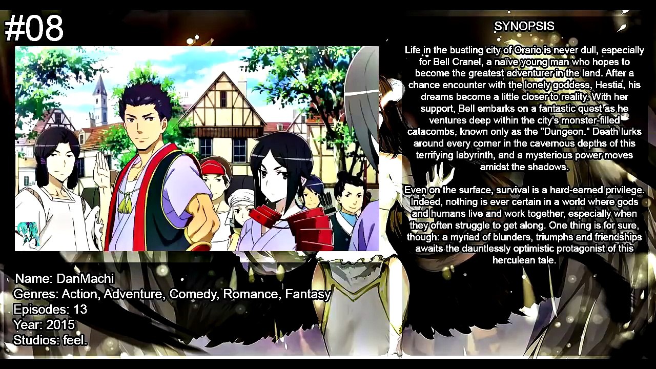 Top 10 Best Anime Where The Main Character Is Transported To Another World