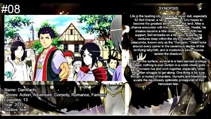Top 10 Best Anime Where The Main Character Is Transported To Another World