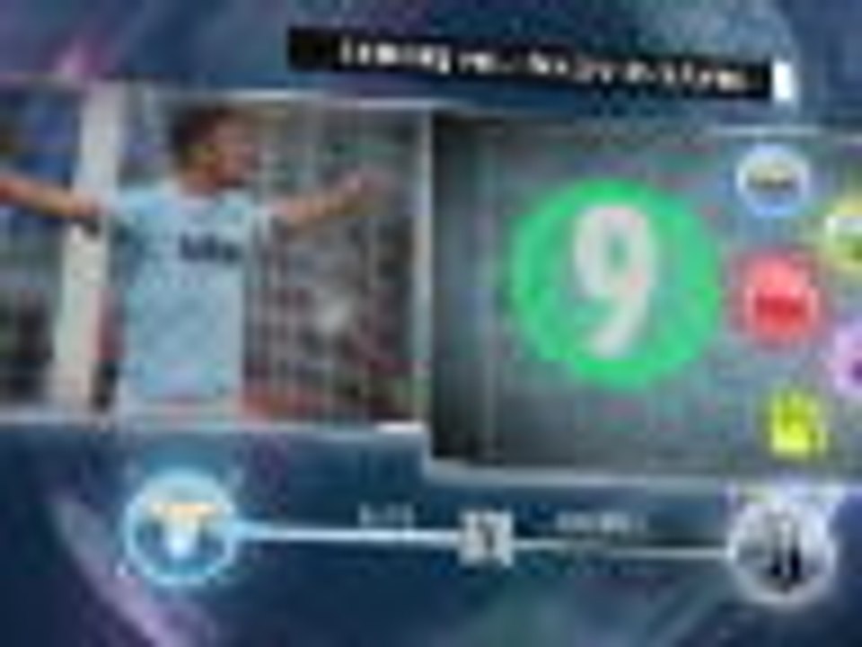 5 Things... Lazio look to reverse fortunes as they host Juve in Serie A