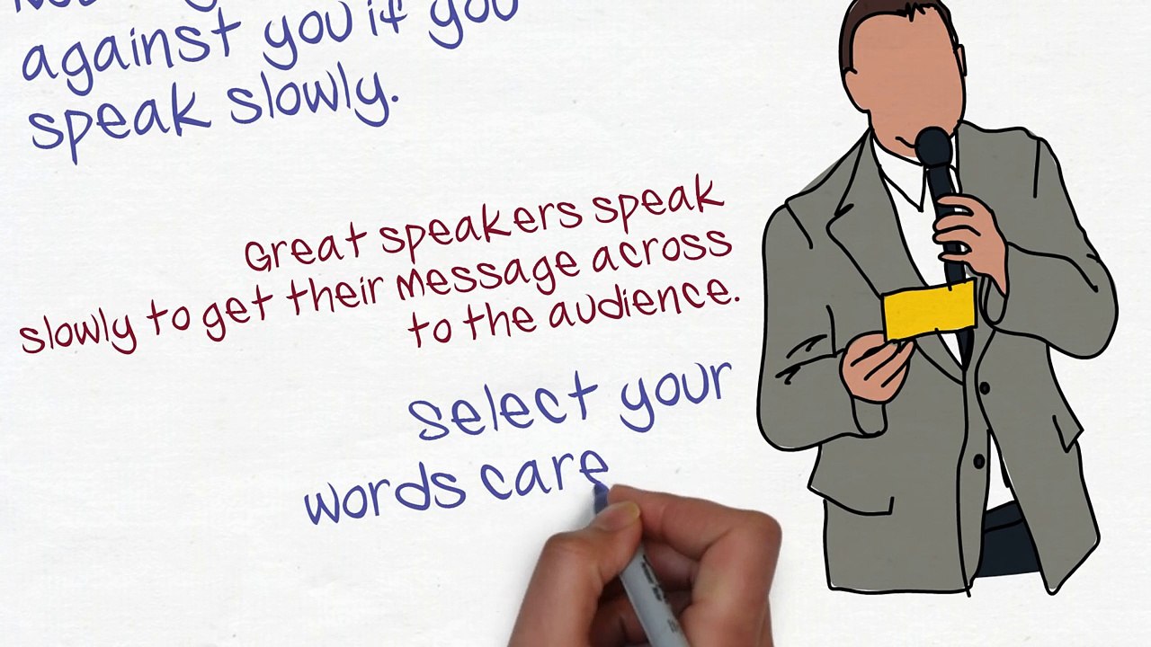 6 reasons - Why is my English Speaking  not improving? Speak English with confidence.