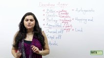 English Lesson -Describing sides of ‘ANGER’ (Synonyms) – Learning English Vocabulary.