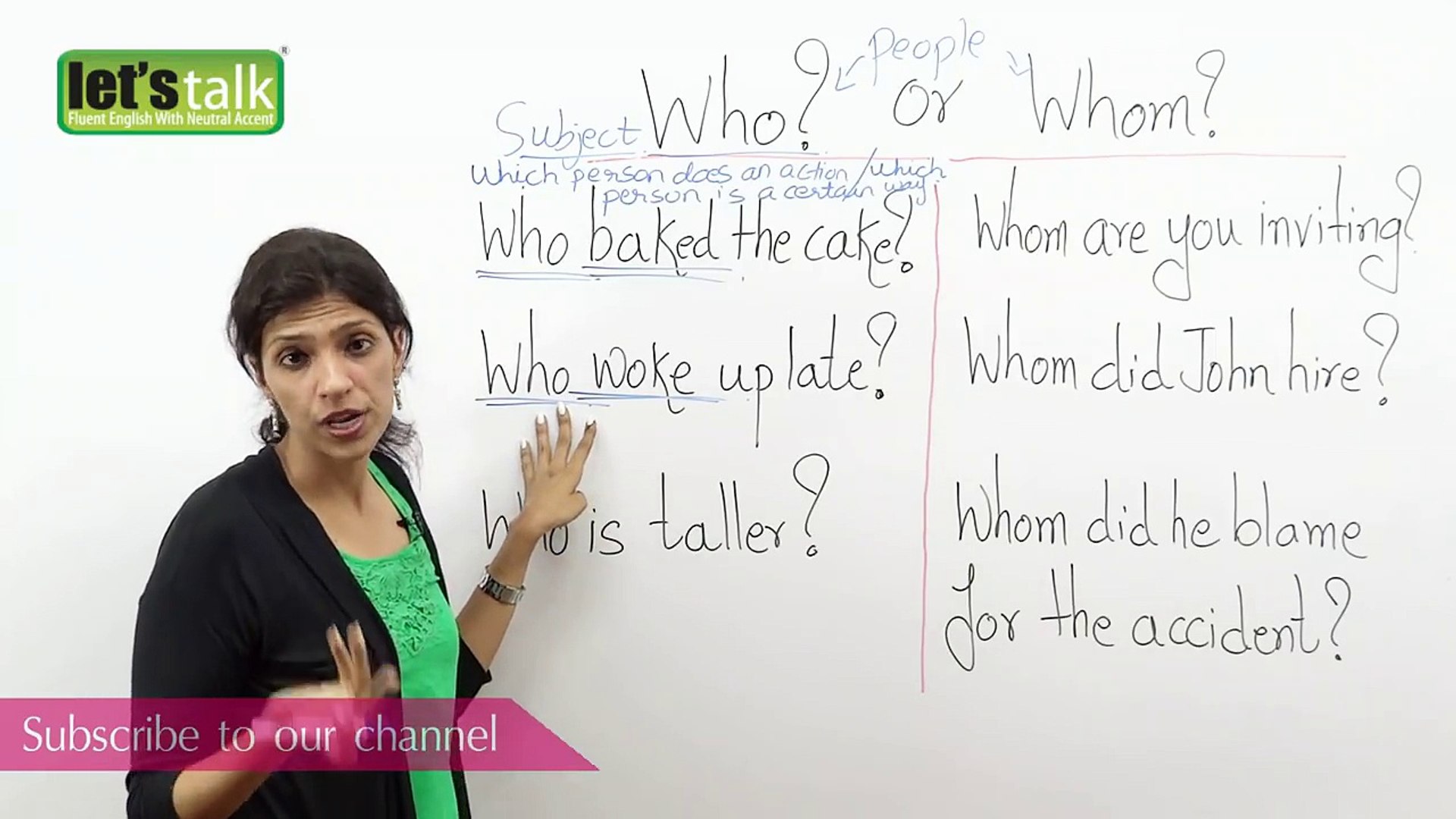 Grammar rules to use 'Who' & 'Whom' in a sentence - English Grammar Lesson