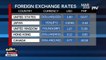 FYI: Friday's foreign exchange rates