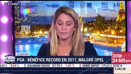 Journal After Business: Wall Street sous tension - 01/03