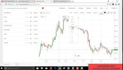 HOW TO SELECT INTRADAY STOCKS- II  ENGLISH VERSION