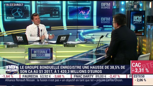 Entreprise du jour: le groupe Bonduelle a enregistré une hausse de 38,5% de son chiffre d'affaires au 1er semestre 2017 - 02/03