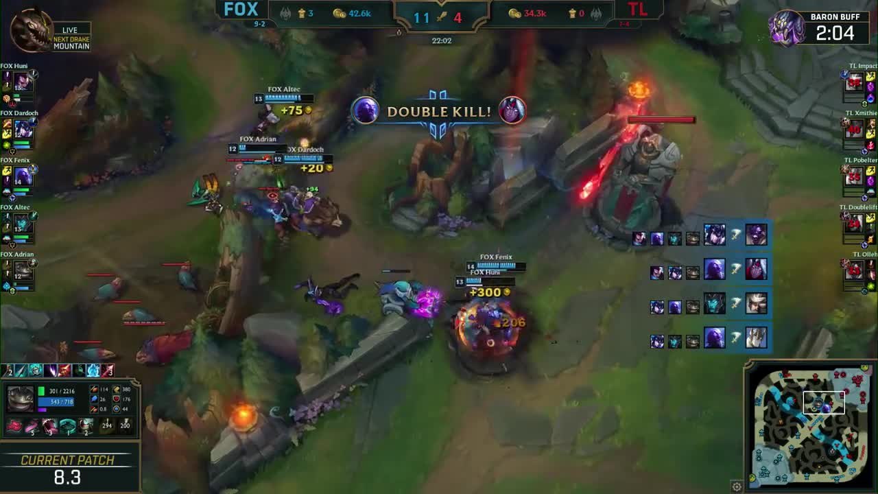 The Breakdown with Zirene: Team Liquid vs Echo Fox