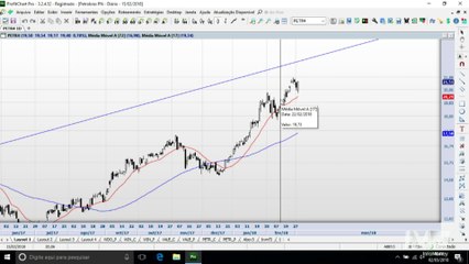 BLOCO 2: As oportunidades na Bolsa para a próxima semana