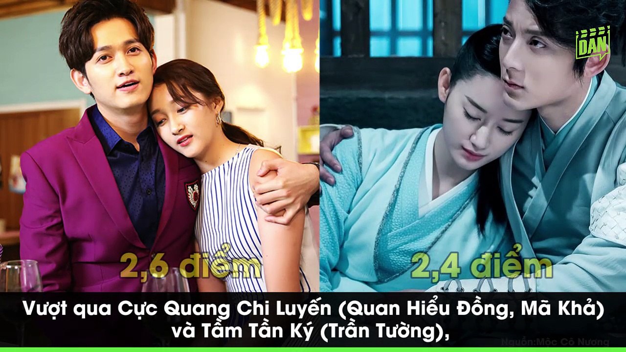 Tân Tiếu Ngạo Giang Hồ bị đánh giá là "độc cô cầu bại" trong top thảm họa phim truyền hình Trung Quốc