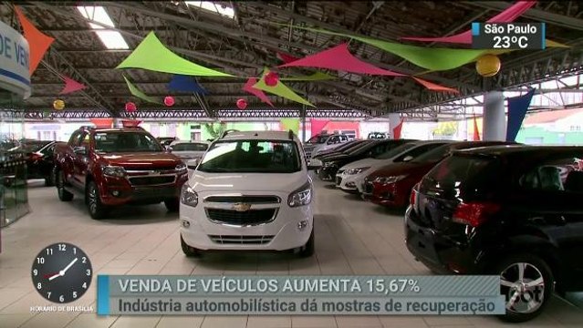 Venda de veículos novos aumentou mais de 15% no mês de fevereiro