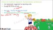 English Grammar Direct Indirect Speech (English) Part 7: Direct to indirect ( Exclamatory Sentences)