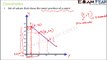 Maths Graphs part 8 (Linear Graph) CBSE Class 8 Mathematics VIII