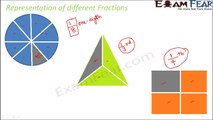 Maths Fractions and Decimals part 8 (Representing Fraction in Pictures) CBSE Class 7