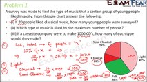 Maths Data Handling part 16 (Questions : Pie chart) CBSE Class 8 Mathematics VIII