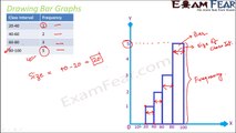 Maths Data Handling part 12 (Graphs and Grouped Frequency Distribution Table) CBSE Class 8