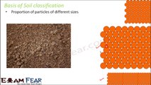 Biology Soil Part 6 (Soil Types) Class 7 VII