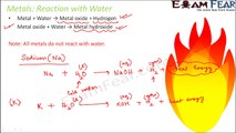 Chemistry Metal & Non-Metal Part 10 (Reaction with water) Class 8  VIII