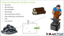 Chemistry Metal & Non-Metal Part 7 (Physical Properties of Non Metals) Class 8  VIII