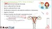 Biology Reproductive Health part 13 (Infertility: In vitro Fertilization) class 12 XII