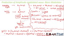 Physics Communication Systems part 16 (Production of AM Waves) CBSE class 12