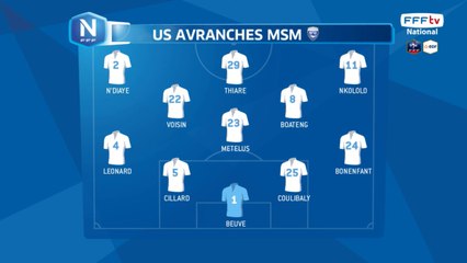 Compositions des équipes.