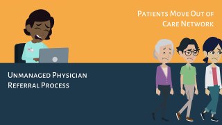 Explainer video for Physician Referral Software