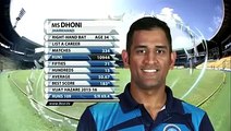 Why Ms dhoni always cool❤❤this video proved ms dhoni is cool in batting
