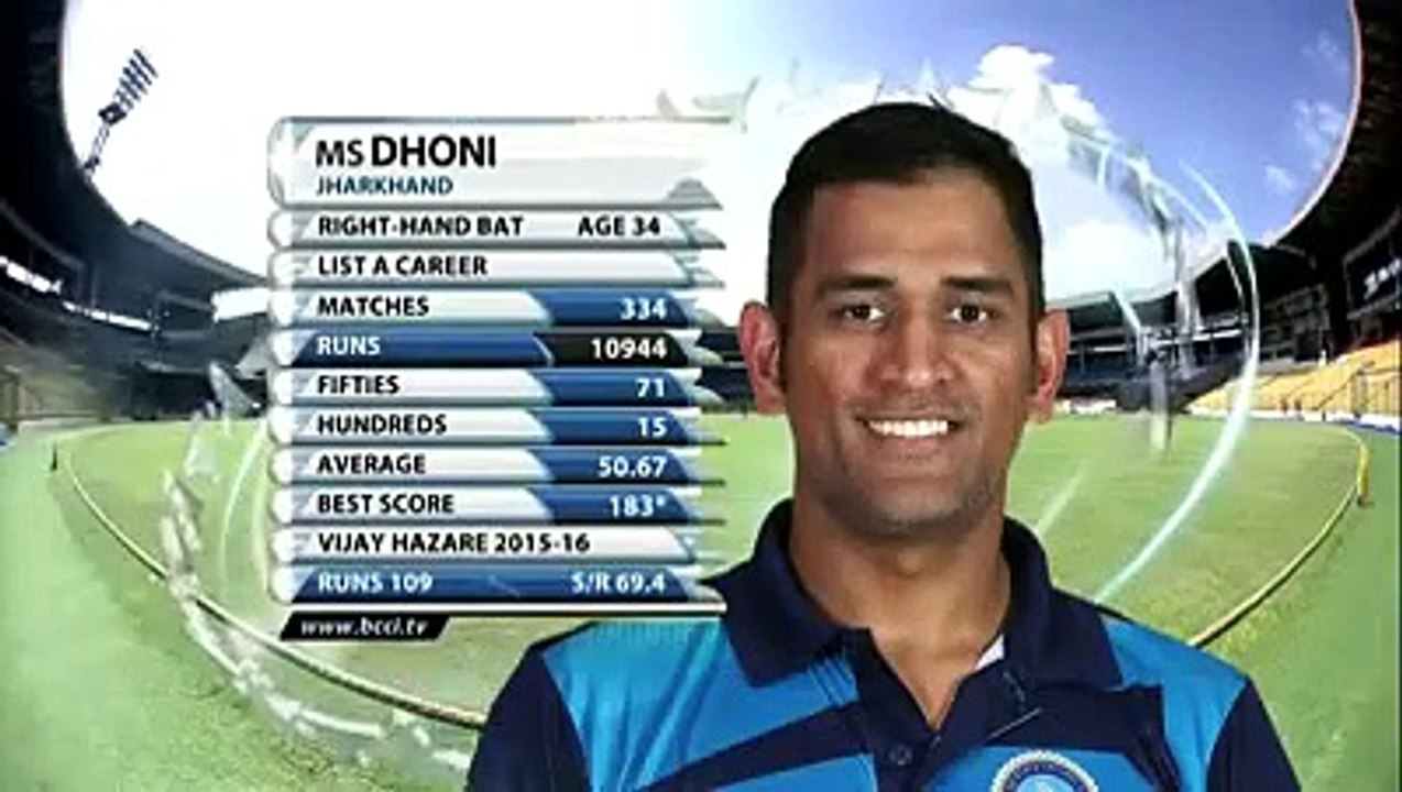 Why Ms dhoni always cool❤❤this video proved ms dhoni is cool in batting