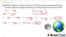 Physics Gravitation part 6 (Numerical) CBSE class 9 IX
