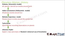 Physics Gravitation part 2 (Universal law of gravitation) CBSE class 9 IX