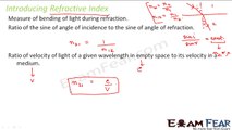 Physics Ray Optics part 18 (Refractive index) CBSE class 12