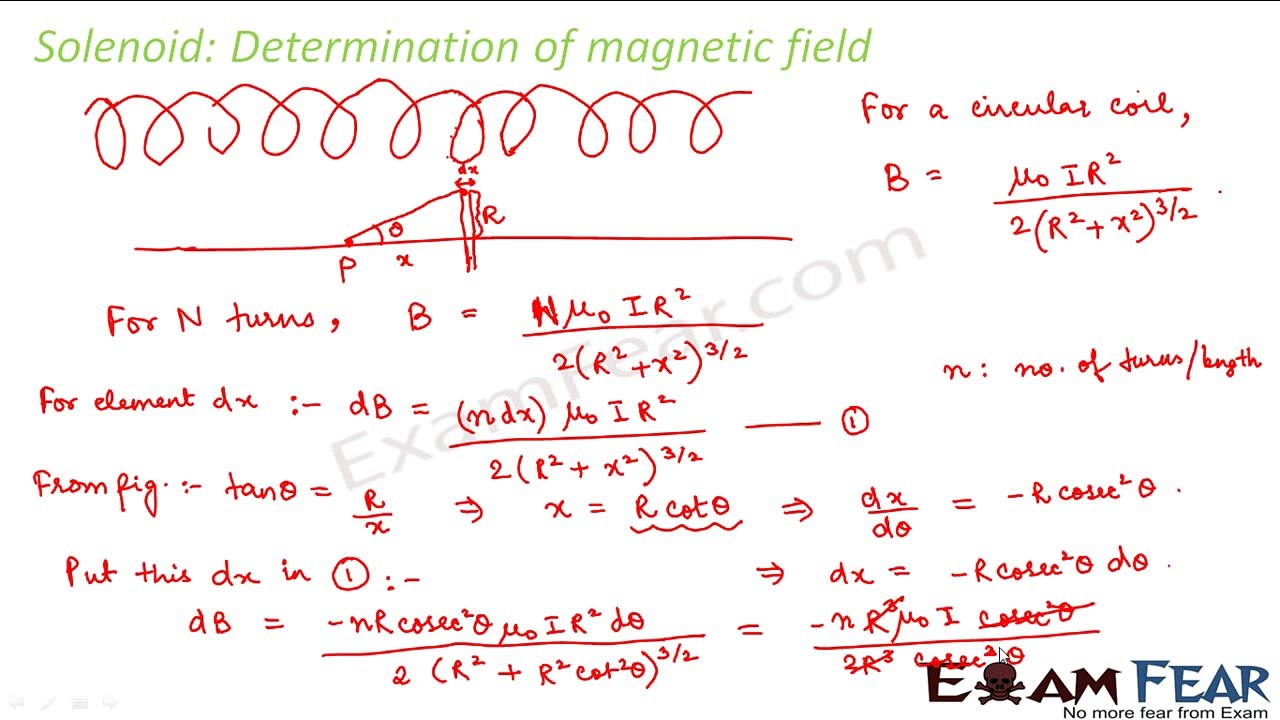 Physics Moving Charge & Magnetism part 25 (Magnetic field in Solenoid) CBSE class 12