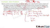 Maths Linear Programming part 6 (Types of linear programming problem) CBSE class 12 Mathematics XII