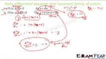 Maths Differential Equation part 5 (Create differential equation) CBSE Mathematics XII 12