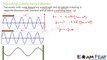 Physics Waves part 18 (Standing, stationary waves) CBSE class 11