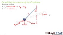Physics Oscillations part 21 (Simple harmonic Motion : Pendulum) CBSE class 11