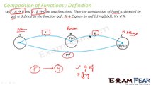 Maths Relations & Functions part 26 (Composition of Functions) CBSE class 12 Mathematics XII