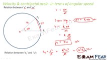Physics Motion in plane part 27 (Angular Velocity) CBSE class 11