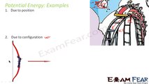 Physics Work Energy Power part 8 (Potential enrgy p=mgh) CBSE class 11