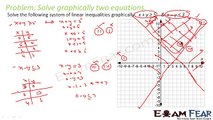 Maths Inequalities Part 4 (Graphical solution of two, three equations)  Mathematics CBSE Class X1