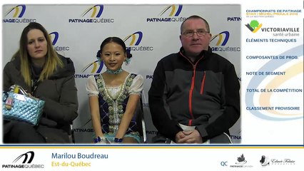 JP 2018 - C. Juvénile moins de 14 ans Dames Prog. Libre (6-7)