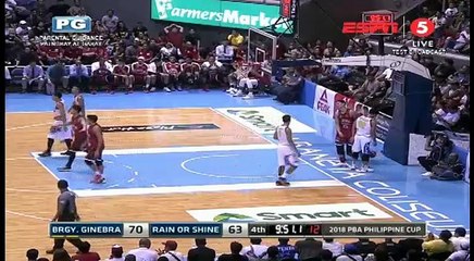 BRGY GINEBRA VS RAIN OR SHINE  MARCH 2 2018 4Q