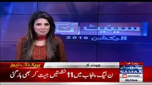 Uzma Bukhari & Other PMLN Female Leaders Crying On PTI Win - YouTube