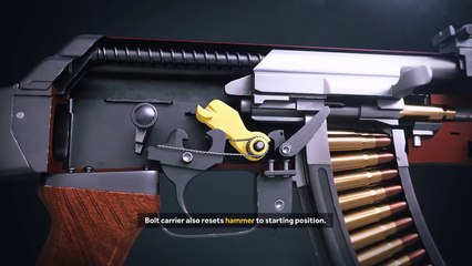 ¿Cómo funciona el AK-47? Conoce su mecanismo y características ⚙️