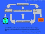 Recycling and Reuse  of materials in construction and other industries