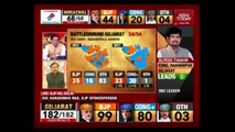 GVL Narasimha Rao On BJP's Takeaways In Gujarat Polls