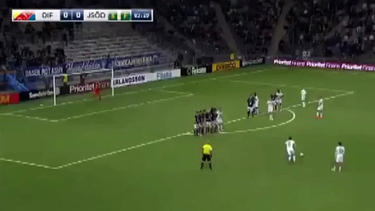 Djurgardens 1:0 Jonkopings (Sweden. Cup. 3 March 2018)