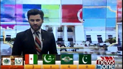 Rana Sanaullah says PML-N has not supported any horse trading