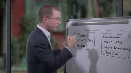 Ricardo Anaya trata de explicar las acusaciones del PRI por el dinero