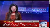 وقت آہستہ آہستہ وہ دن دکھارہاہے جب عمران خان نے کہا تھا میں ان کو رلاونگا